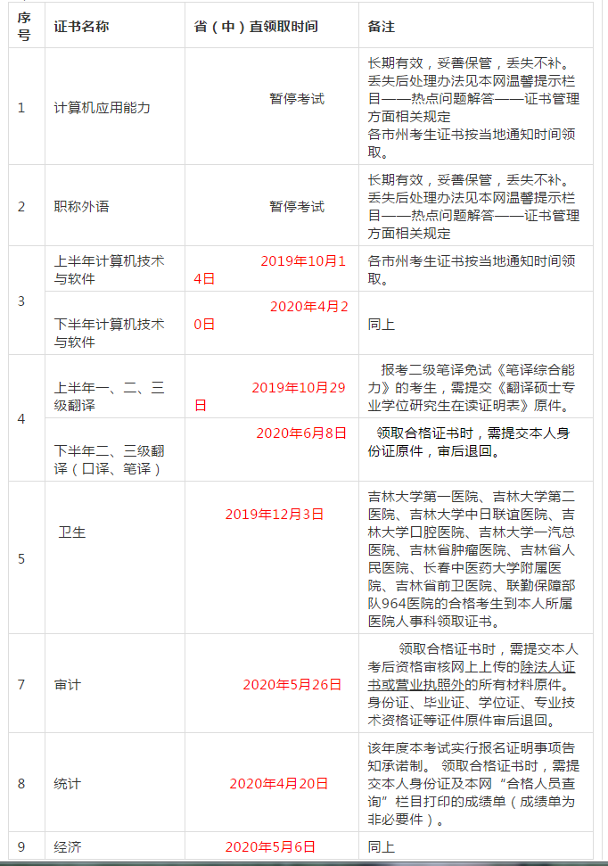 微信截图_20200624174010.png